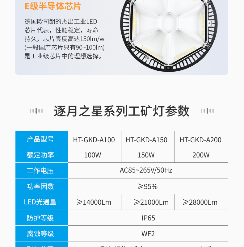 zuyue-led_07.jpg